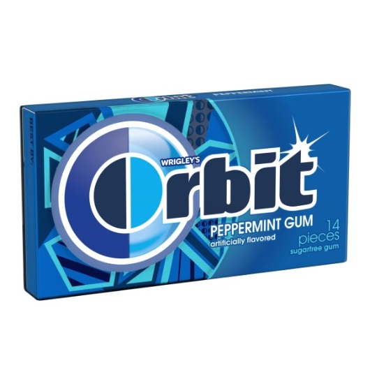 ORBITP